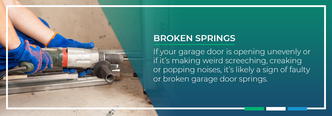 Broken Springs If your garage door is opening unevenly or if it’s making weird screeching, creaking or popping noises, it’s likely a sign of faulty or broken garage door springs.