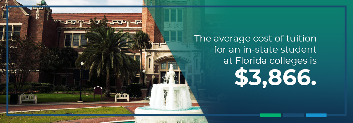 The average cost of tuition for an in-state student at Florida colleges is $3,886.