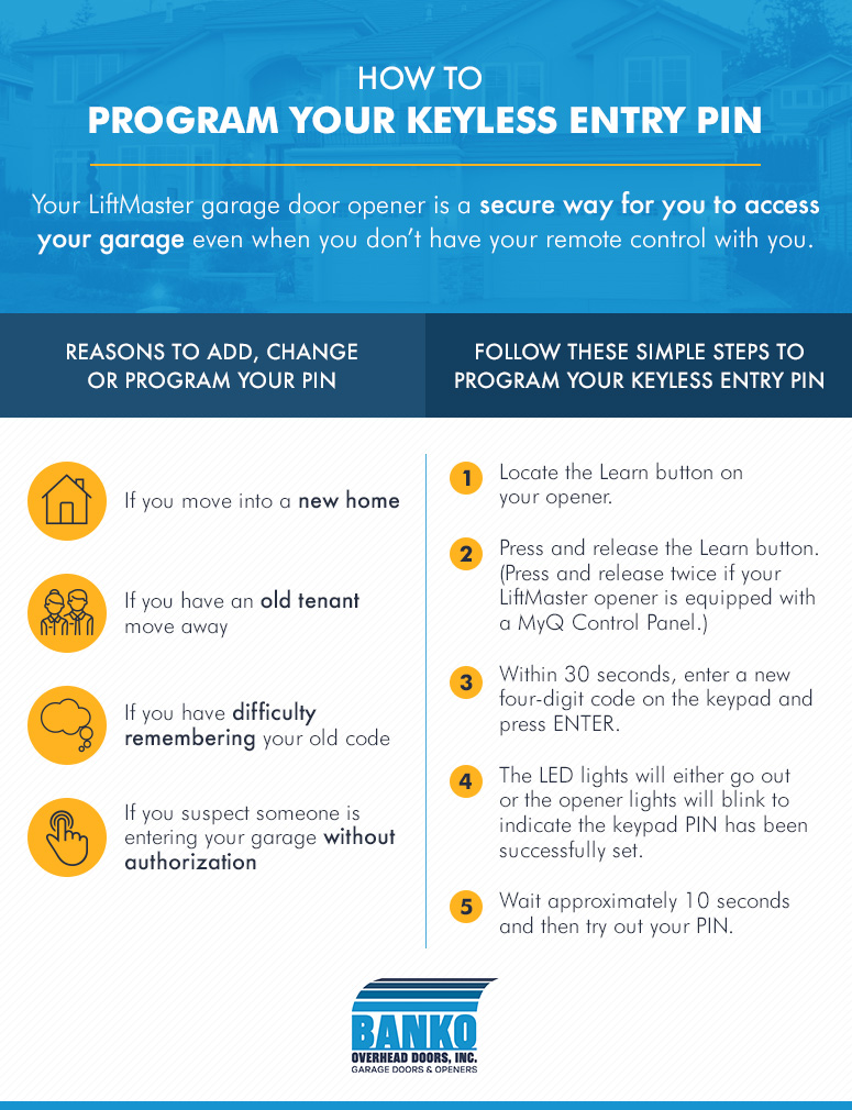 How to Add, Program or Change a LiftMaster® Keyless Entry PIN Micrographic