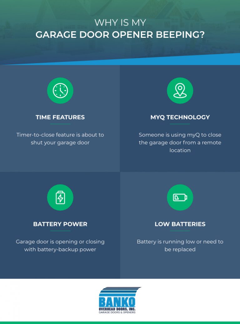 Why Is My Garage Door Opener Beeping? Banko Overhead Doors