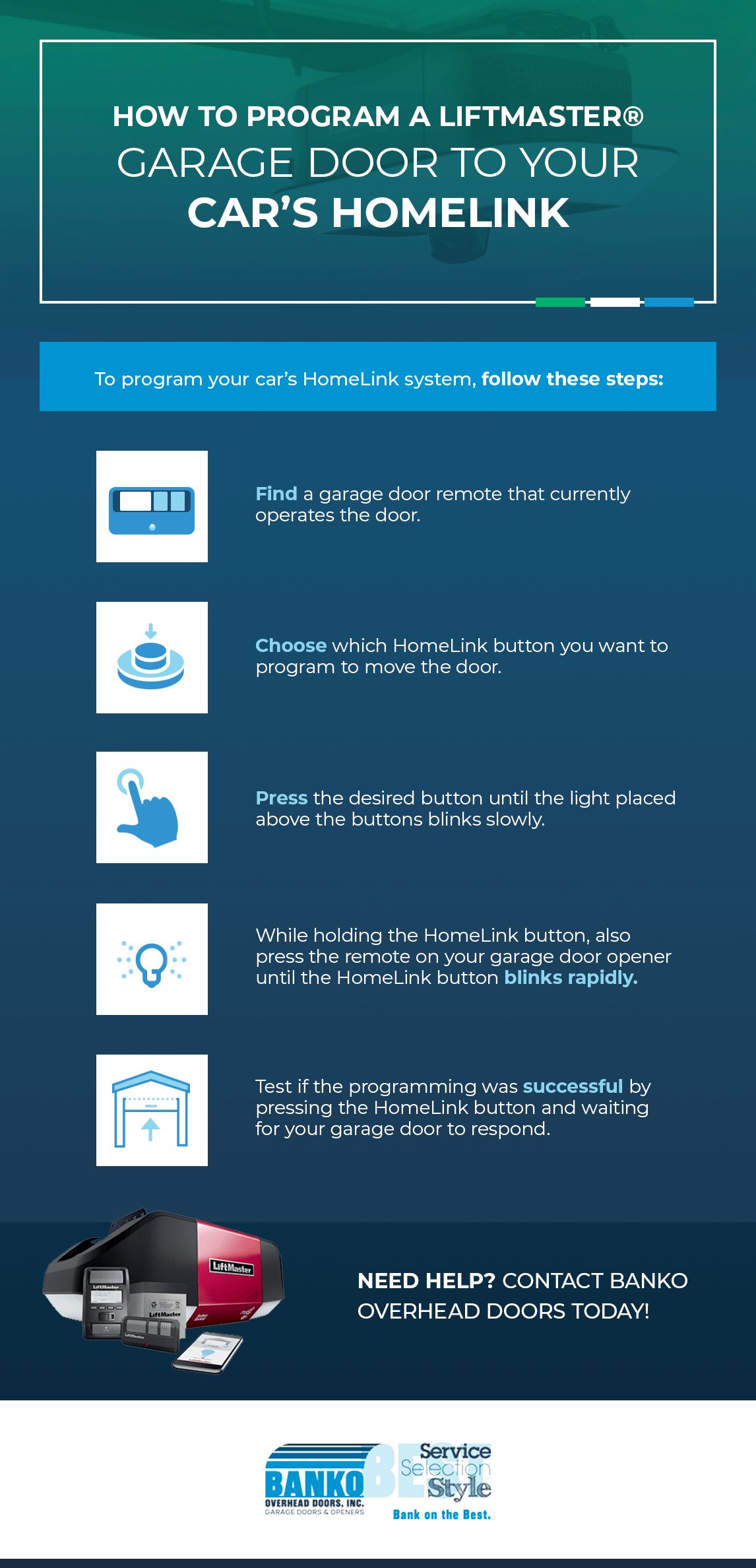 How To Program Your Garage Door Opener to Your Car Micrographic