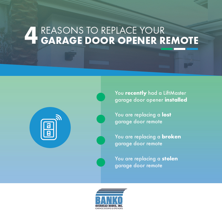 Reasons to Replace Your Garage Door Opener Remote Micrographic