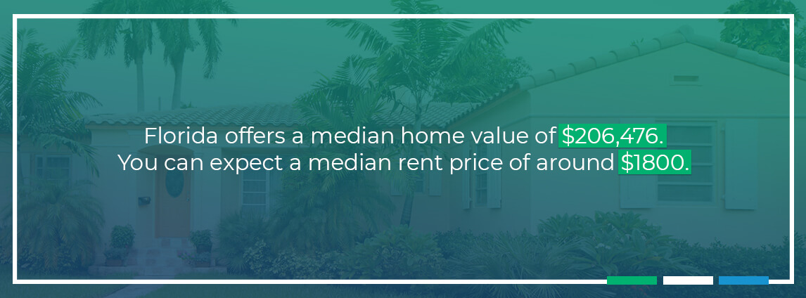 Florida offers a median home value of $206,476. You can expect a median rent price of around $1800.