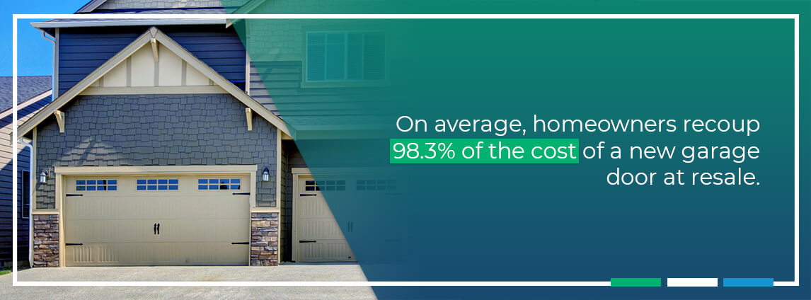 On average, homeowners recoup 98.3% of the cost of a new garage door at resale