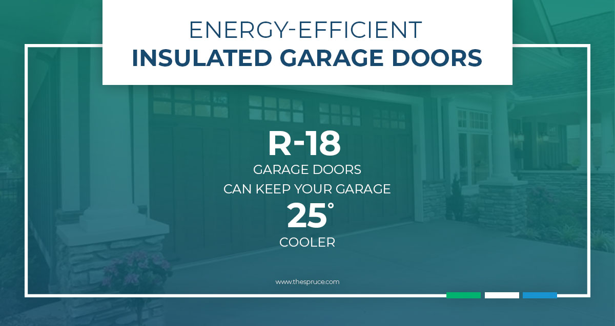 Energy-Efficient Insulated Garage Doors - R-18 garage doors can keep your garage 25 degrees cooler